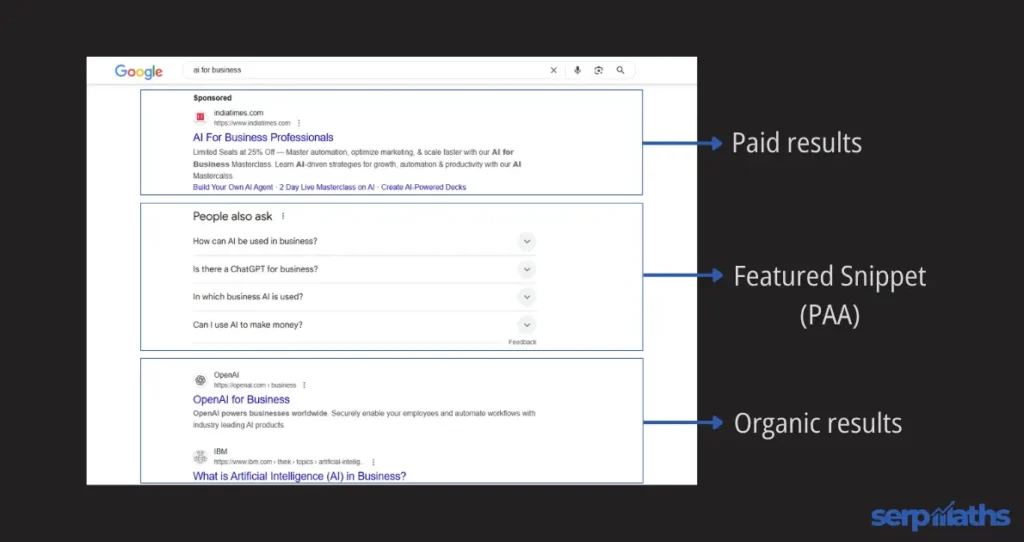 SERP result types
